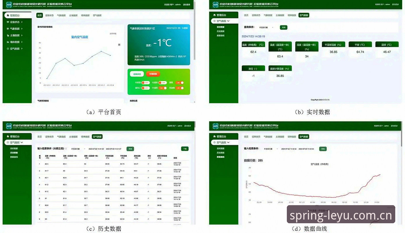 乐鱼界面数据 乐鱼界面数据2025春季版使用指南:从登录到实时数据,一篇讲清楚